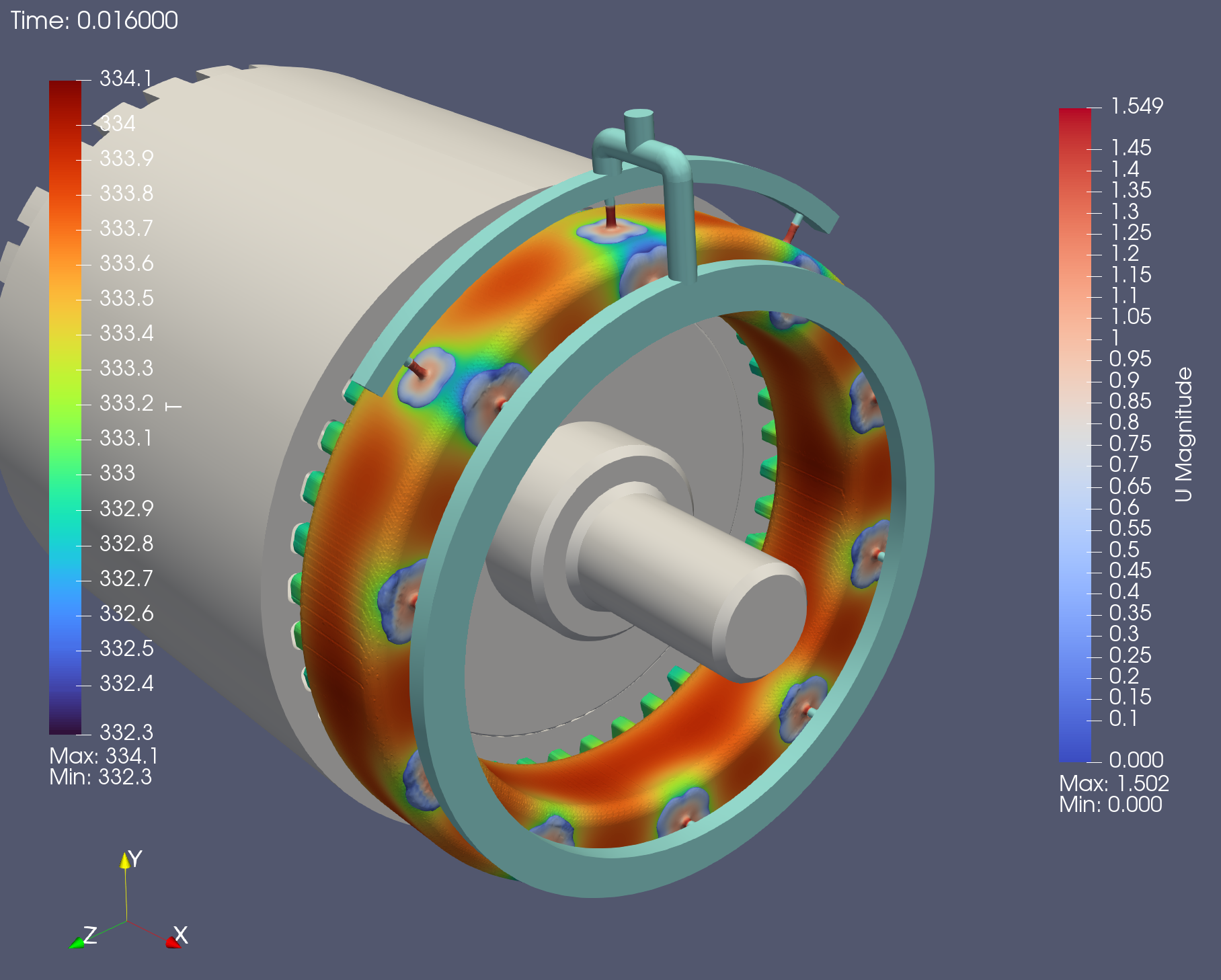 Oil Distribution and Temperature Contour - End Winding